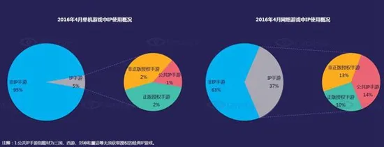 神秘埃及探险